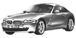 BMW E86 C281C Fault Code